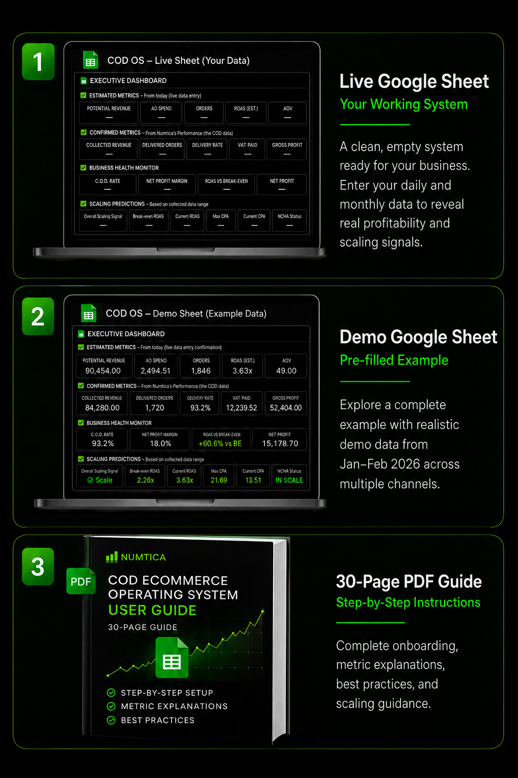 COD eCommerce Operating System Bundle: Live Sheet, Demo Sheet, PDF Guide